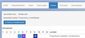 Preview: Interaktives Lernen: Punkte kaufen Preview: Kapitelauswahl