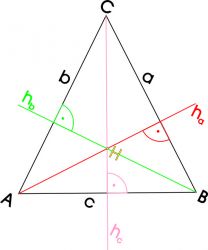 Dreiecke: Höhenschnittpunkt