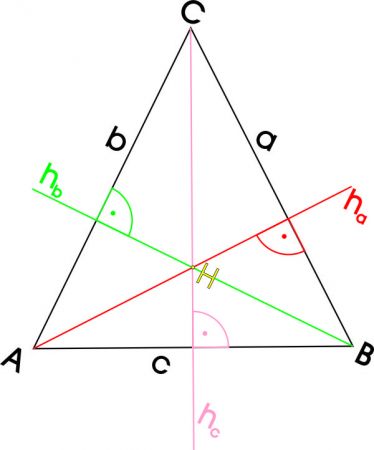 Dreiecke: Höhenschnittpunkt
