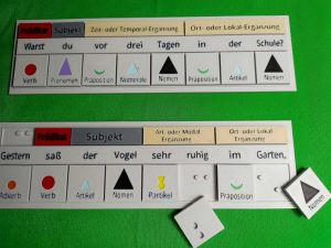 Wortarten und Satzglieder: Übungsmaterial