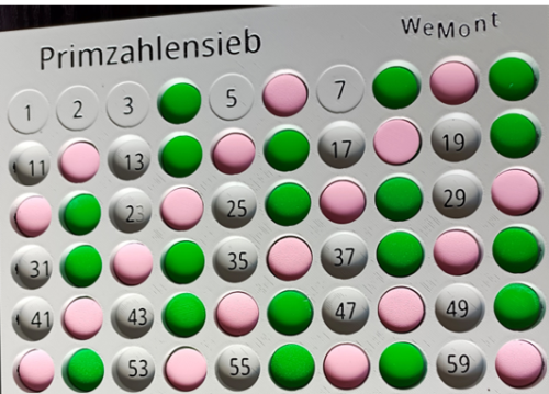 Primzahlensieb nach Eratosthenes