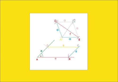 Raute/Rhomboid konstruieren, Gesamtset