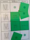 Parabelgleichung - Zuordnungs-Spiel